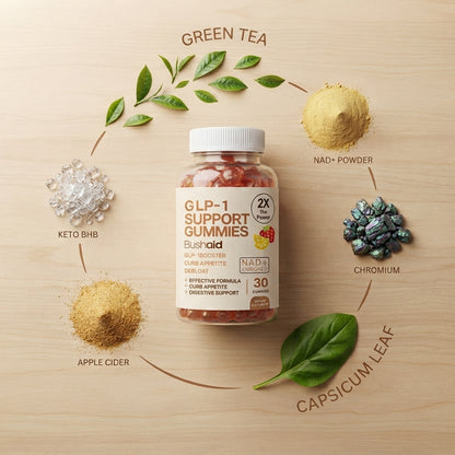 GLP-1 Support Gummies